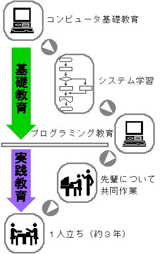 taikeizu.jpg